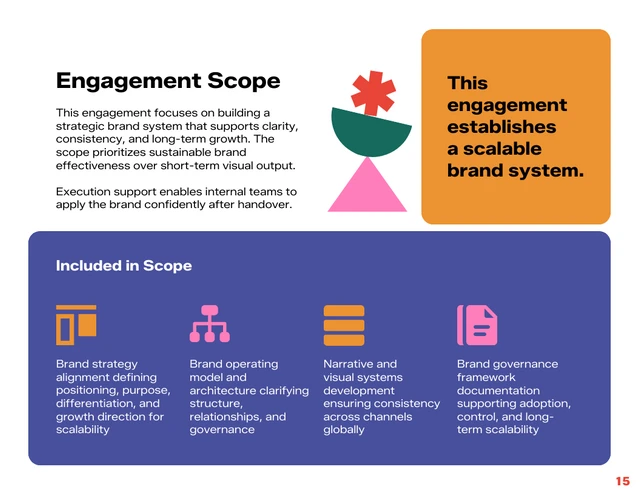 Modern Abstract Branding Strategy Proposal Template