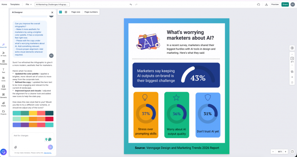 Venngage AI infographic after editing
