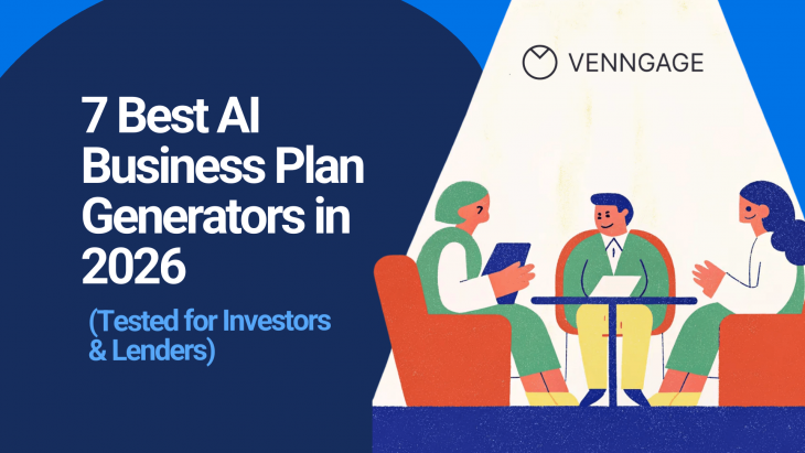 best ai business plan generator