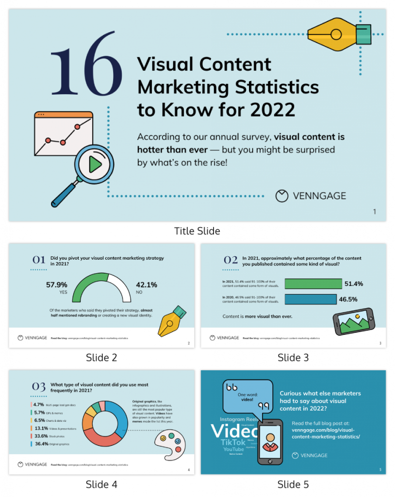 Marketing Statistics Report LinkedIn Presentation Template