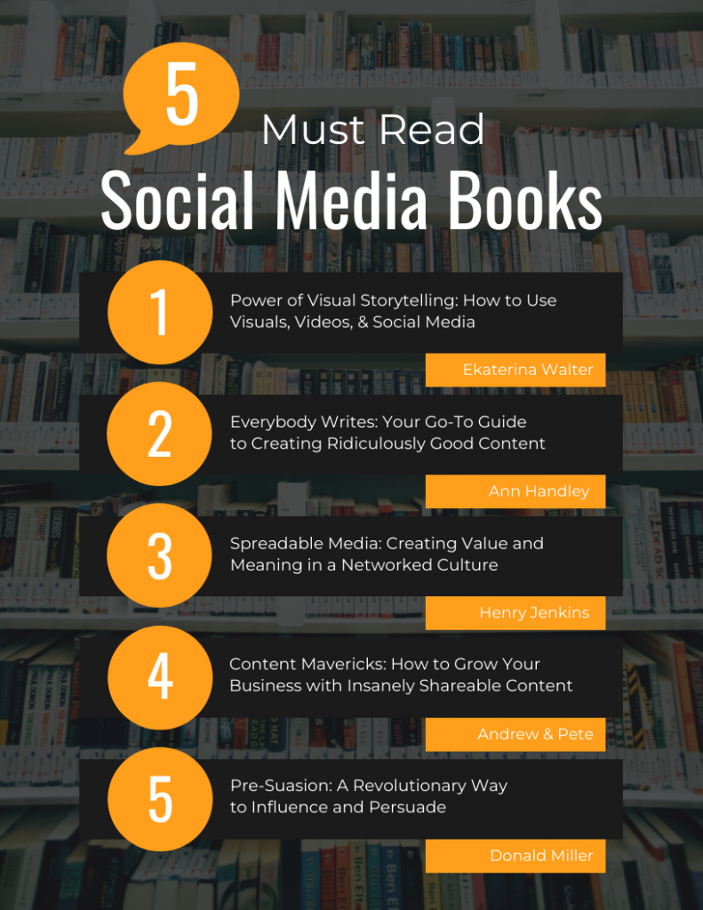 5 Social Media Books List Infographic Template