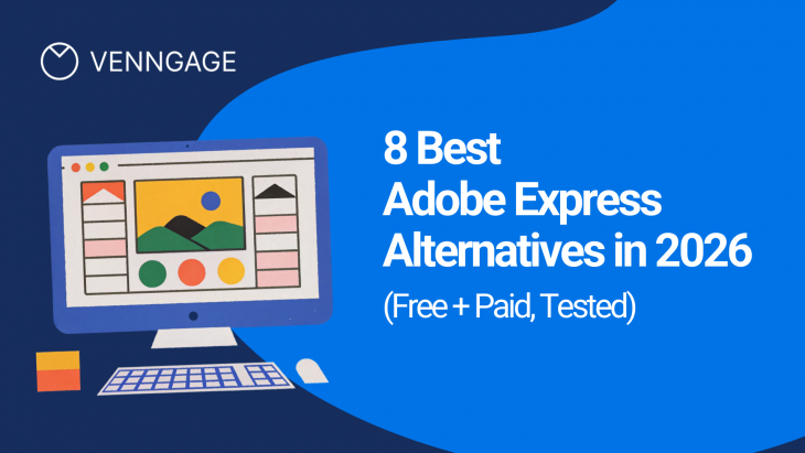8 Best Adobe Express Alternatives in 2026 (Free + Paid, Tested)