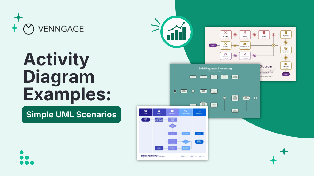 Venngage blog cover graphic titled “Activity Diagram Examples: Simple UML Scenarios,” featuring sample UML activity diagrams layered on a mint and teal abstract background with decorative icons.