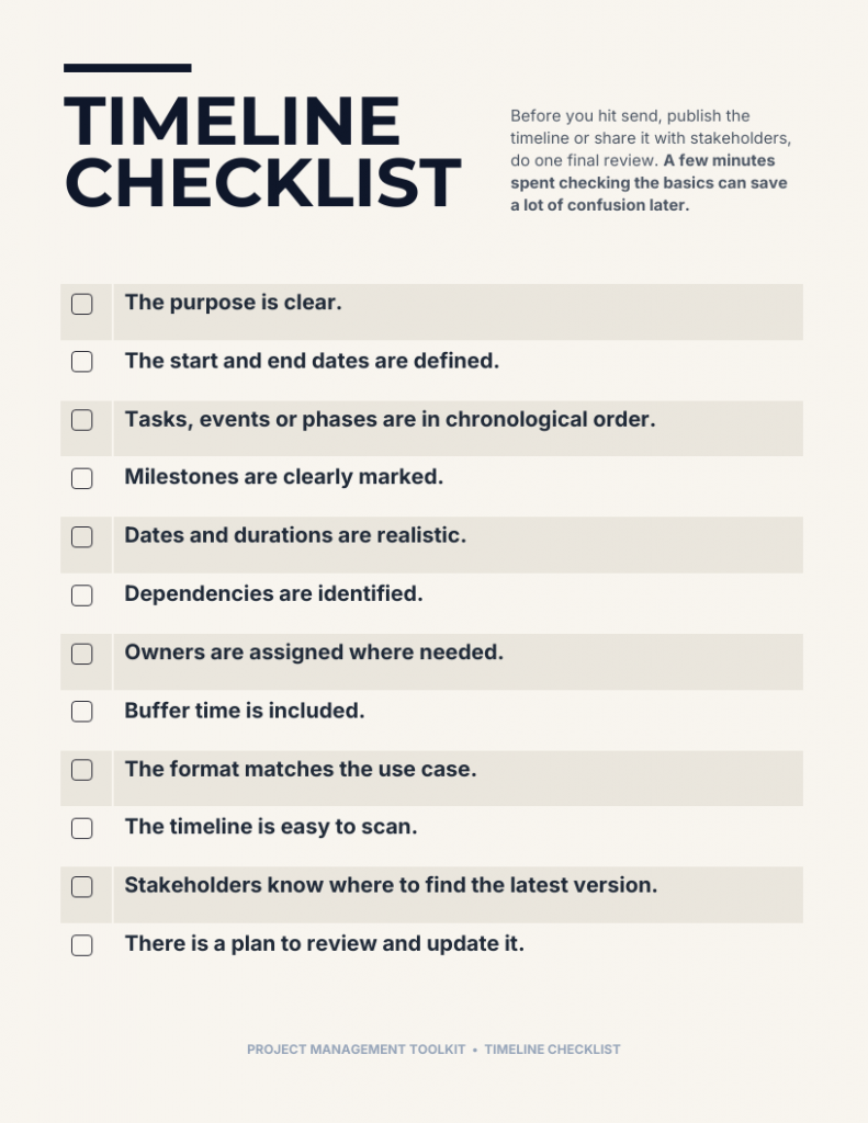 Timeline Checklist