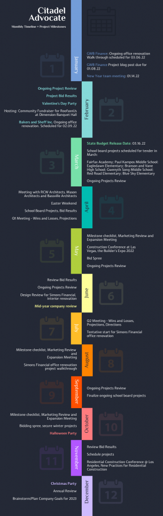12-Months Timeline Infographic Design Template