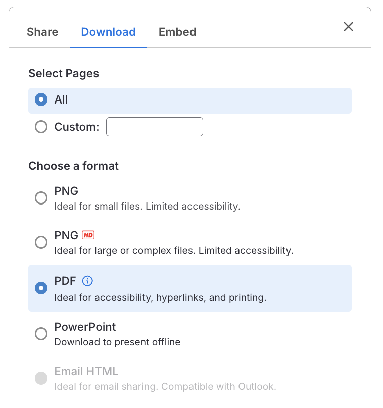 Download settings modal showing options to select all or custom pages and choose a file format, with PDF selected as the preferred format for accessibility, hyperlinks, and printing.