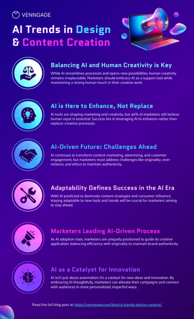 AI Trends in Design and Content Creation Marketing Infographic