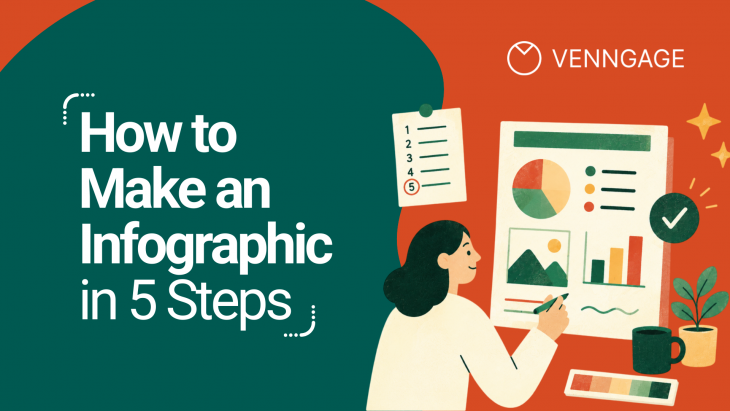 How to Make an Infographic in 5 Steps Blog Header