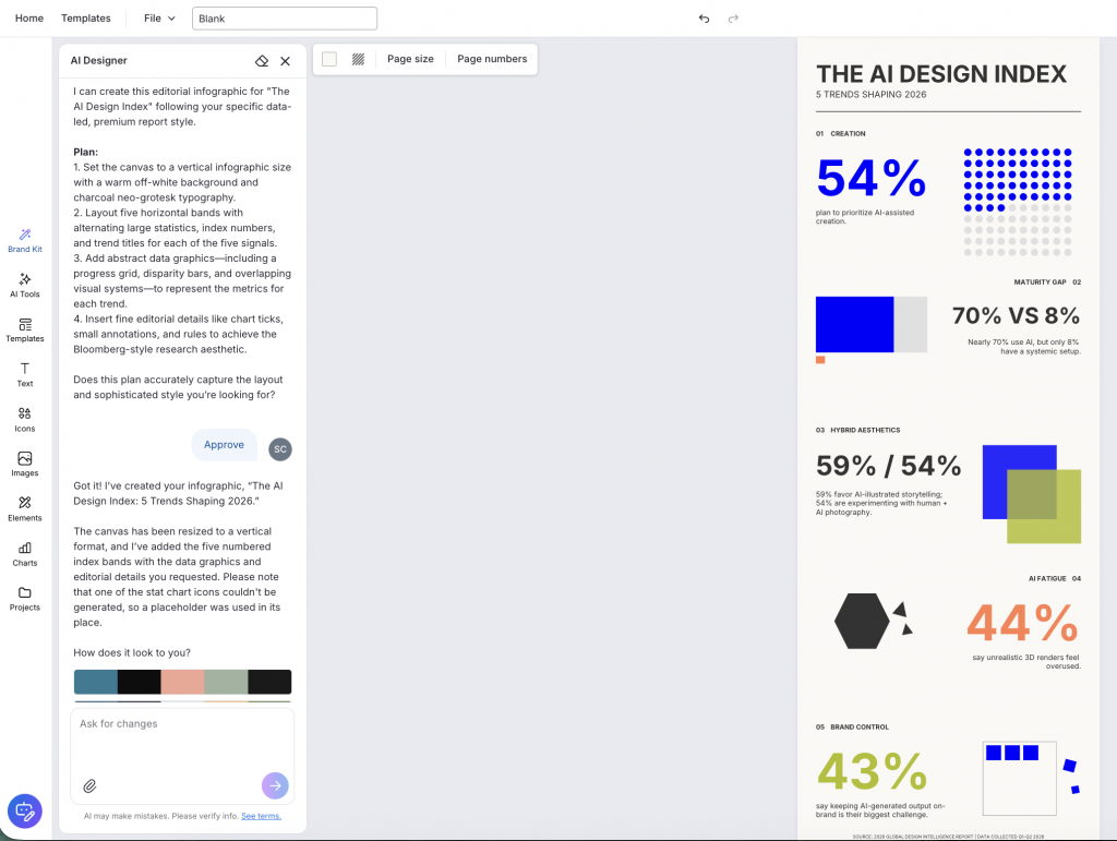 AI Design Infographic in Venngage