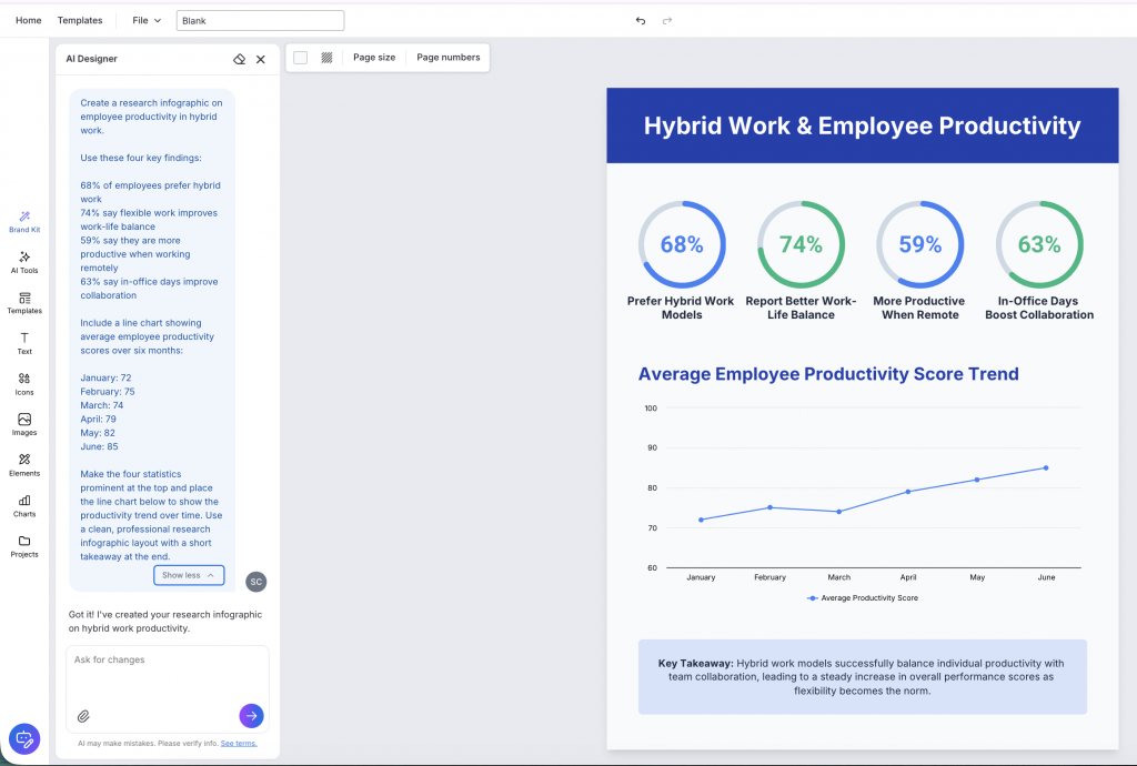Research infographic generated with Venngage's AI Infographic Generator