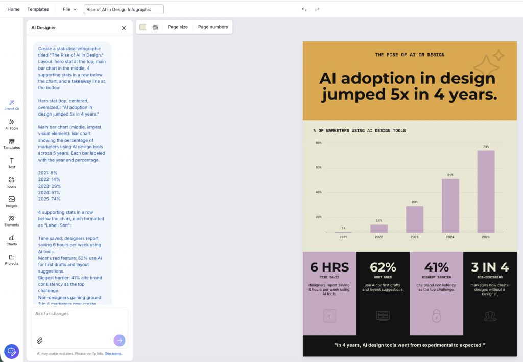 Venngage editor showing an AI-generated infographic.