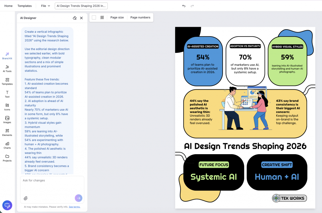 AI infographic created in Venngage
