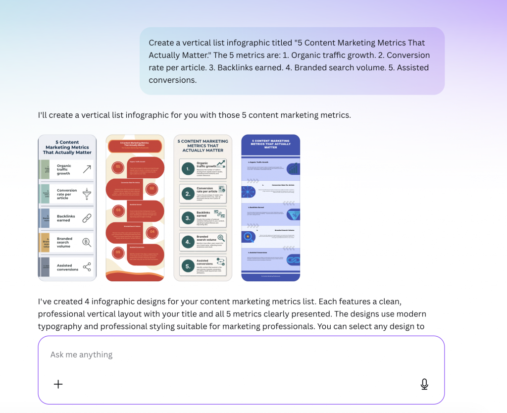 Canva AI Infographic Generator