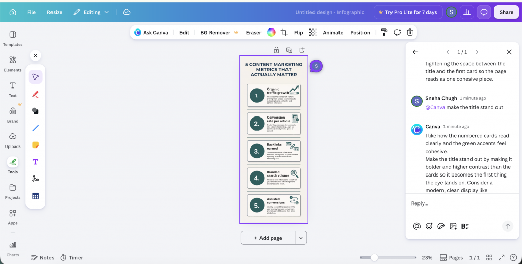 Canva editor showing AI infographic