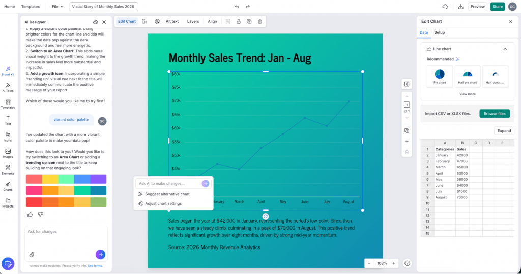 How to edit charts in Venngage AI