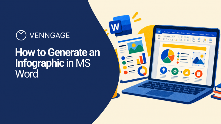 Infographic in Word Blog Header