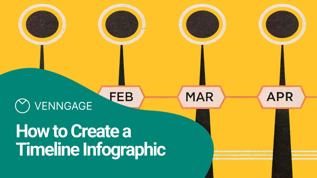 Timeline Infographic Blog Header