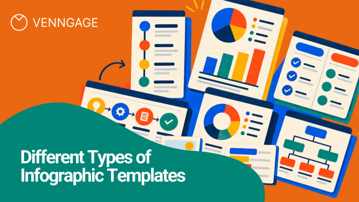 Different Types of Infographic Templates Blog Header