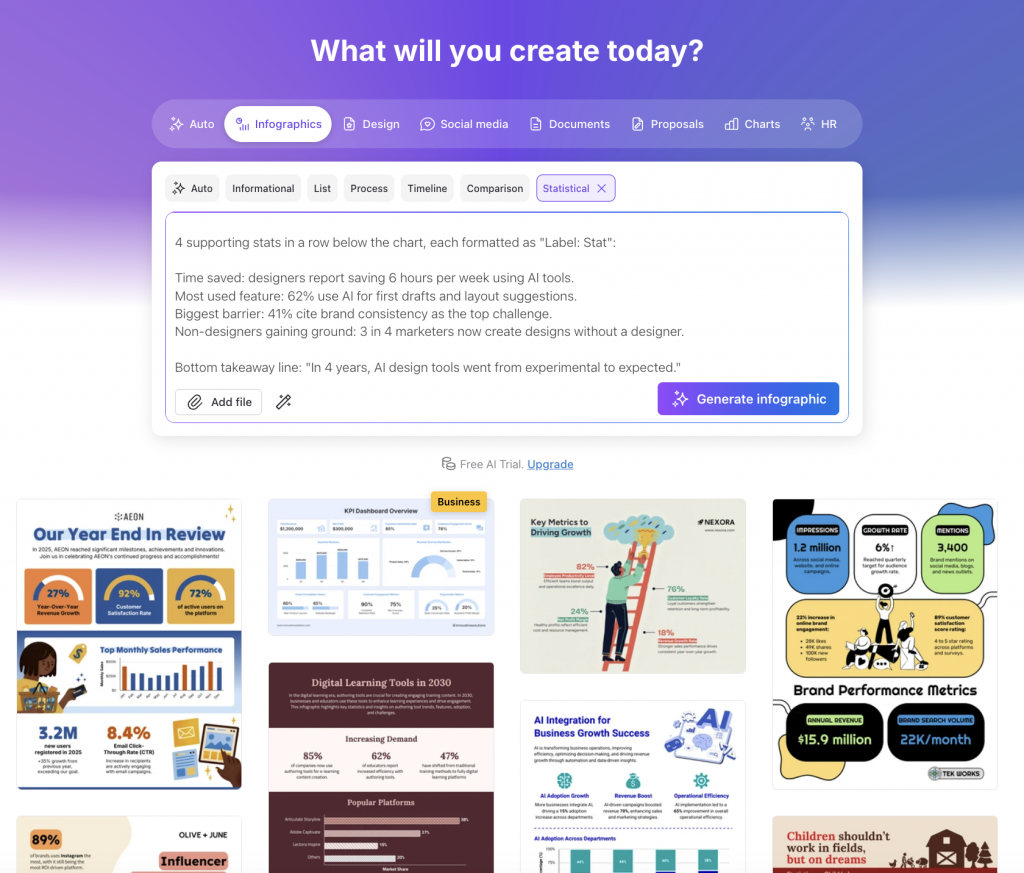 Venngage AI Infographic Generator