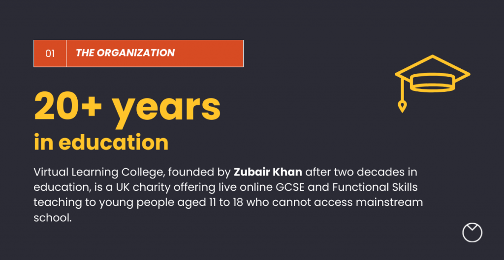 Presentation slide introducing Virtual Learning College, a UK charity founded by Zubair Khan after more than 20 years in education. Large yellow text highlights “20+ years in education,” with supporting copy explaining that the charity provides live online GCSE and Functional Skills teaching for young people aged 11–18 who cannot access mainstream school. A yellow graduation-cap icon appears in the top right.