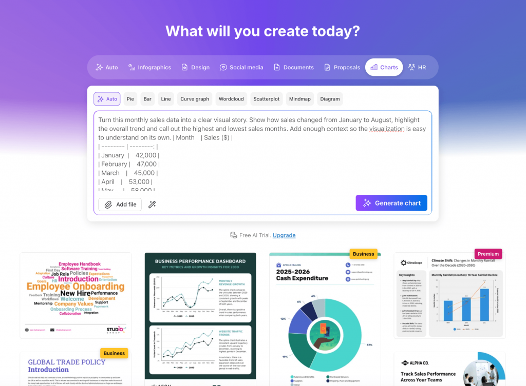 Venngage AI Chart Generator for data visualization