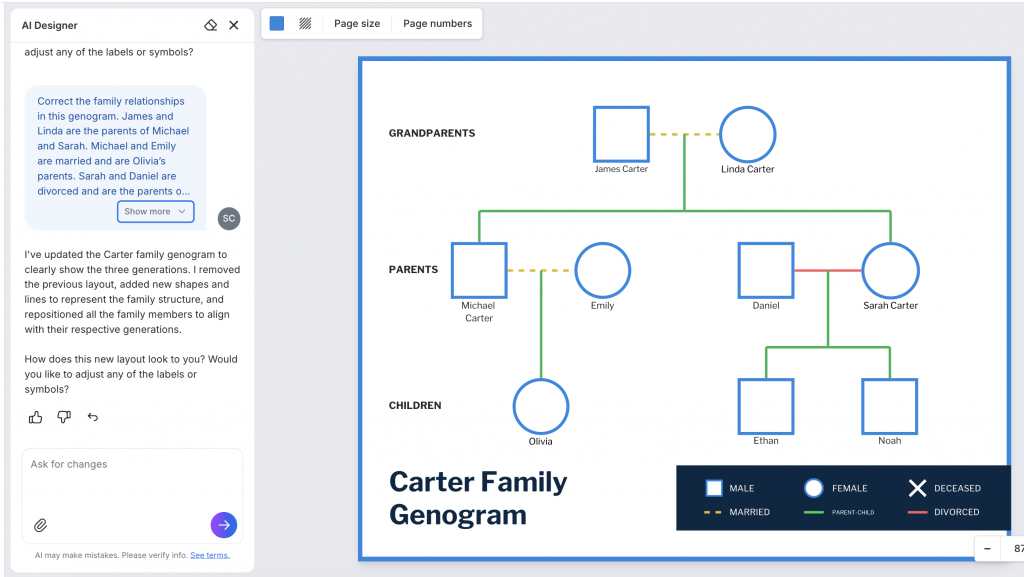 Final genogram design edited using Venngage AI Designer