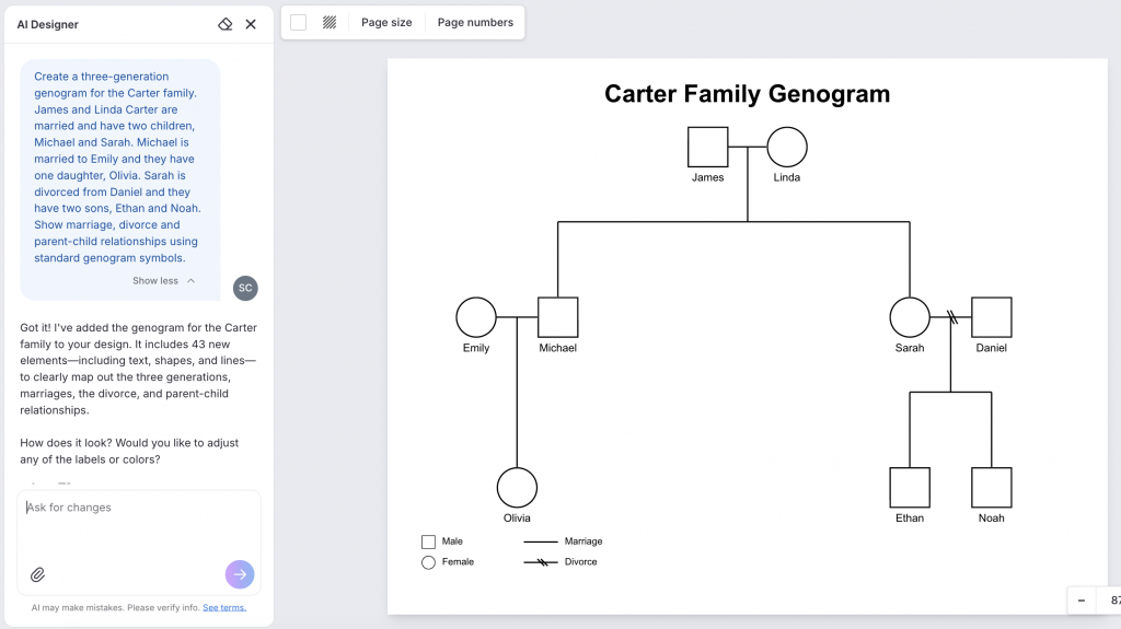 How to create a genogram with Venngage AI diagram generator