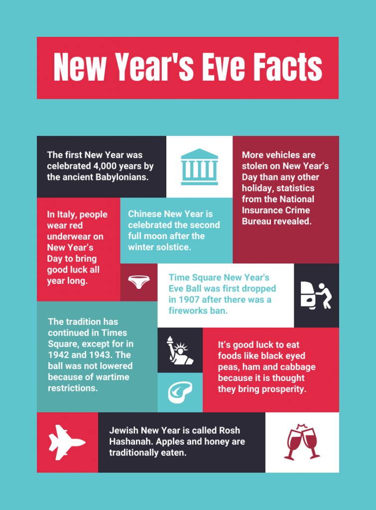 New Year's Eve Facts Infographic Template
