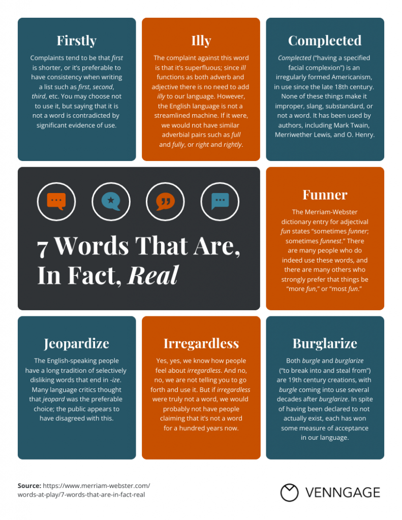 Real Words List Vocabulary Infographic Template