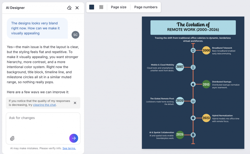 Timeline edited by Venngage AI Designer