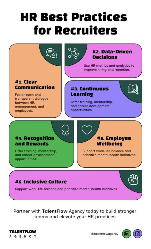 HR Best Practices for Recruiters List Infographic