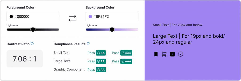 Color contrast checker showing a 7.06:1 ratio that passes WCAG AA and AAA requirements for text