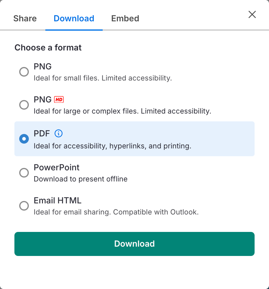 Venngage download dialog with PNG, PNG HD, PDF, PowerPoint and Email HTML format options