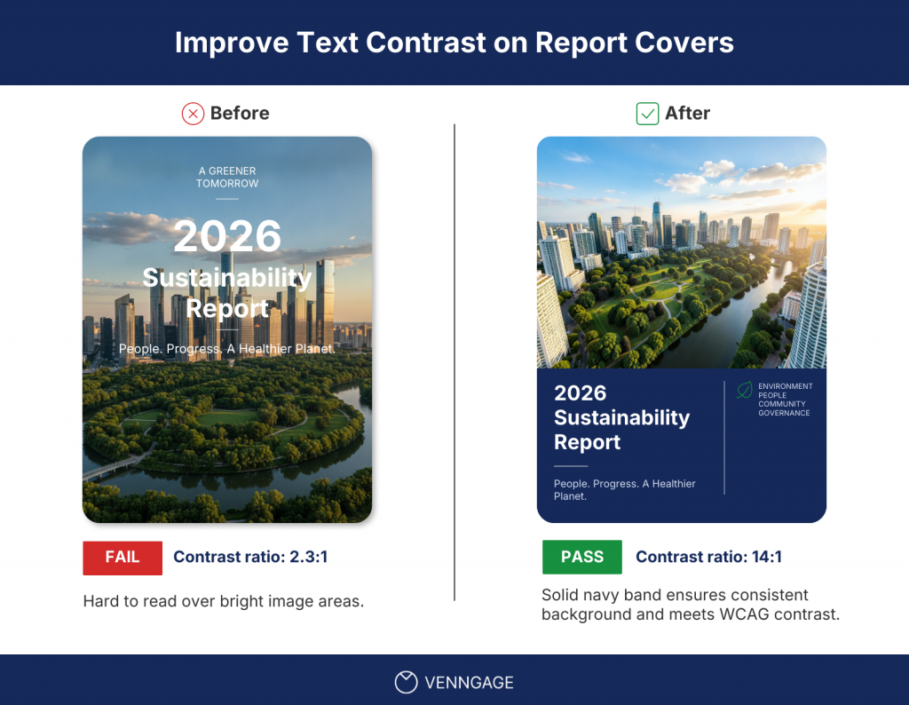 Before an after example showing how to improve text contrast using a solid color band