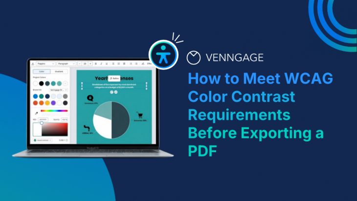 WCAG Color Contrast Requirements Blog Header